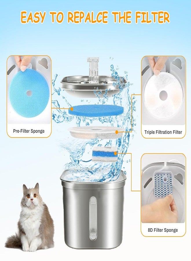 OUPUSES 12 Set Cat Water Fountain Filter Replacement for Square 2.2L/73oz Pet Dog Fountain, Triple Filtration Replacement Filters(12+12+12) - Image 5