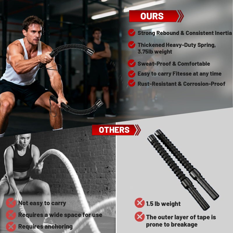 WKNNOXT Cordless Battle Ropes (2-Pack) Portable Workout Ropes for HIIT Workouts,Cardio & Muscle Training,Low-Impact Cardio Training,Home Gym Equipment for Men & Women(Updated Version 1.9LB x 2) - Image 4