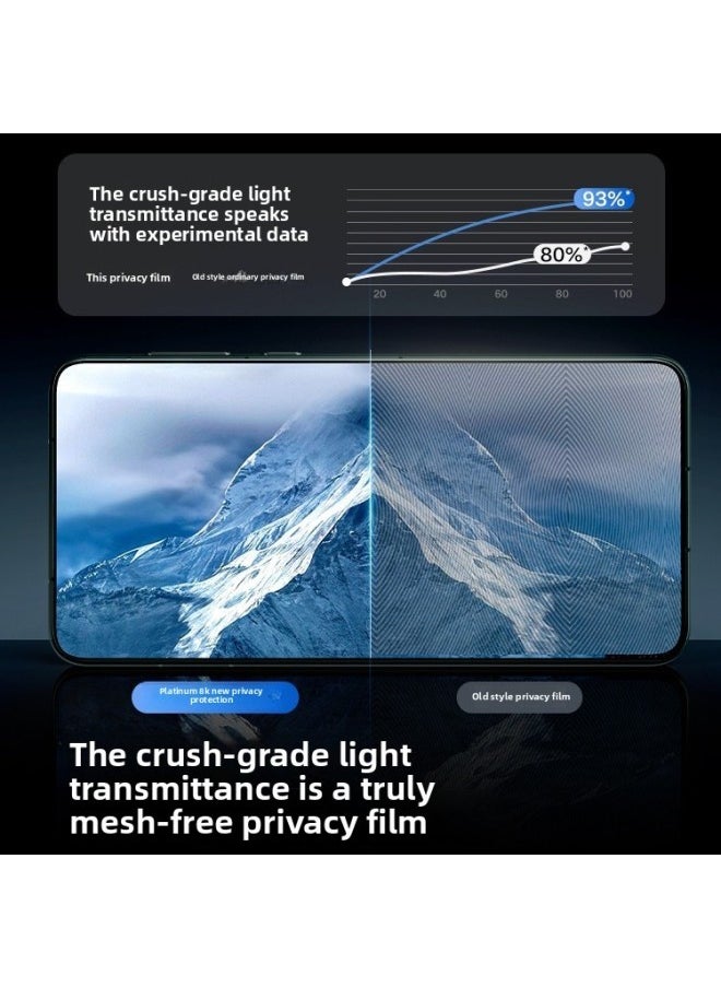 Generic - [360 ° Anti-peep] Platinum Letter Applicable To For Huawei Mate70pro Mobile Phone Film Mate60 Tempered Film P70mat-Color:[eye Protection Grade Anti-peep] Fingerprint Unlocks In Seconds★8k Ultra-clear Without Hurting Eyes★Full Screen Coverage★Buy One Get One Free.-Size:For Huawei Mate 30 Pro - Image 1