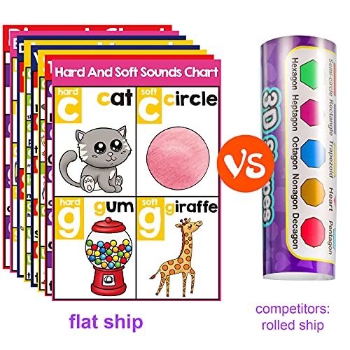 Yisong 13 Pcs English Phonics Poster Language Charts Learning Vowels Posters Alphabet Bulletin Board Set Wall Decoration (16 x 11 Inch) - Image 5