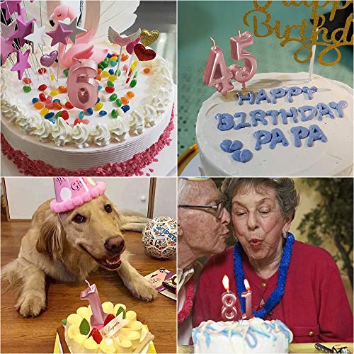 XNOVA 5th Birthday Candle Five Years Pink Happy Birthday Number 5 Candles for Cake Topper Decoration for Party Kids Adults Numeral 15 54 59 85 58 50 25 75 - Image 5