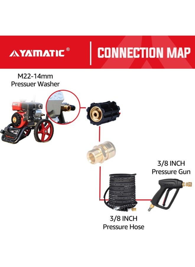 YAMATIC Pressure Washer Adapter Stabilizer for Hose, Pump, and Gun, M22-14mm Female x M22-14mm Female,4000 PSI/280 Bar - Image 2