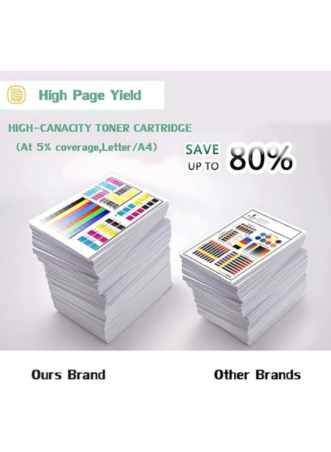 Terabyte 213A Compatible Toner Cartridge Replacement for H*P 213A W2130A W2131A W2132A W2133A for Use with Color Laser Enterprise 5700DN 6700DN 6701DN MFP 5800DN 6800DN Printer,Magenta - Image 4