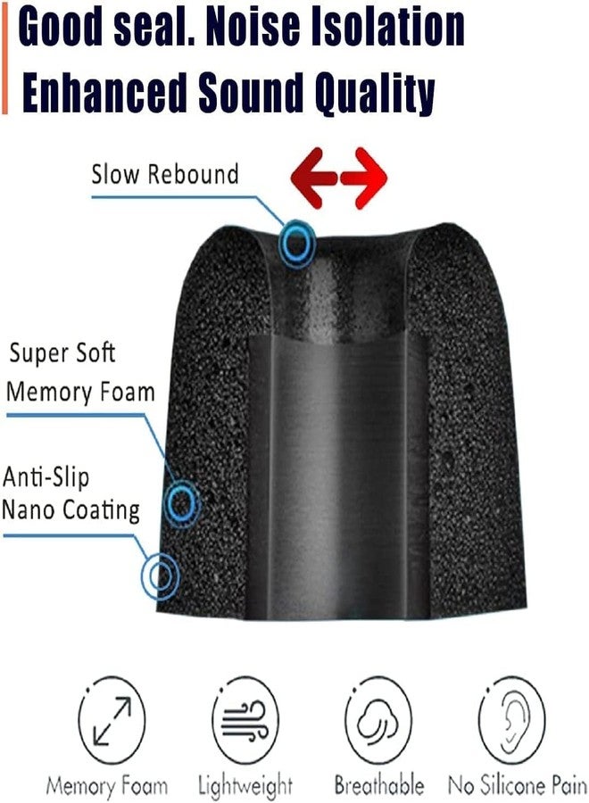 BLLQ رؤوس بديلة من رغوة الذاكرة BLLQ أكمام رغوية سماعات أذن متوافقة مع شير SE215 AONIC 215 SE112 SE315 SE425 SE530 SE535 سماعات، [إلغاء الضوضاء] 6 قطع 3 أزواج [حجم متوسط] 524M - Image 3