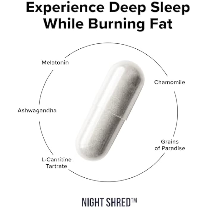 InnoSupps Night Shred - Night Time Fat Burner, Weight Loss, and Natural Sleep Support Ashwagandha, 5-HTP, CLA, Melatonin Appetite Suppressant Fat Burning 60 Vegetarian Capsule / 30 Day Supply - Image 3