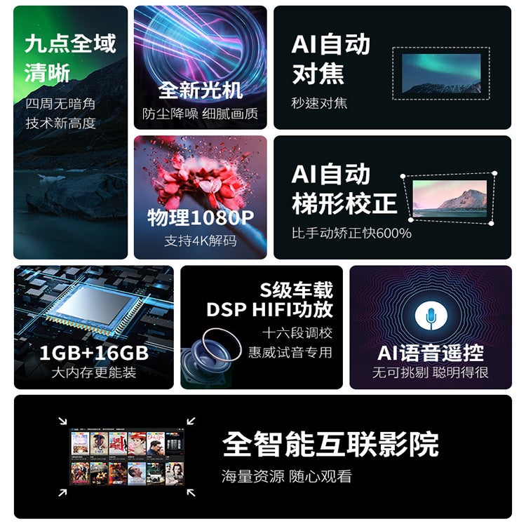 Closed Dust-Free Autofocus Mini Projector Ultra-Clear Smart Home Home Theater Bedroom Projector - Image 5