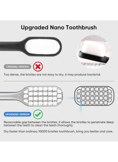 KHAJUL 4 PCS Ultra Soft Nano Toothbrush, for Sensitive Teeth and Gums Care, Extra Soft Silko Toothbrush for People with Braces, Good Cleaning Effect, for Sensitive Teeth Oral Gum Recession (Multicolor)  - Image 4