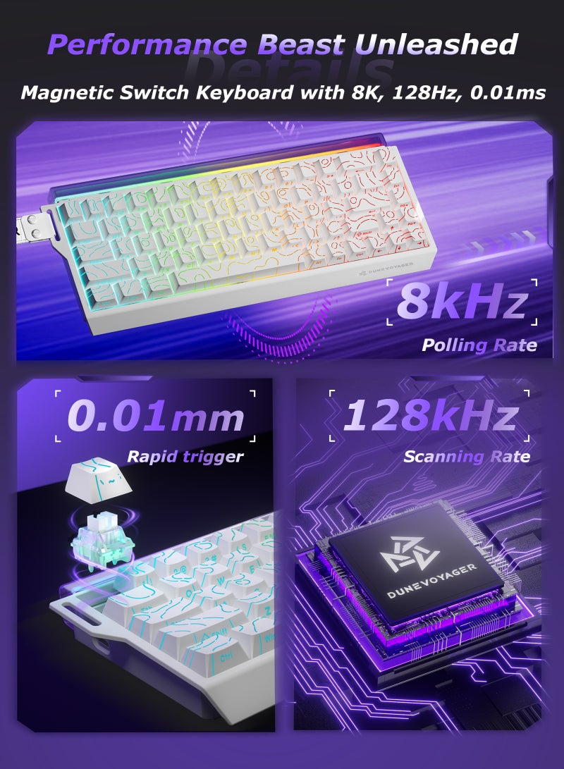 مسافر الكثبان ChatGPT 说：  لوحة مفاتيح الألعاب المغناطيسية CORE 68 بتصميم بنسبة ‎65%‎، مزودة بصندوق إضاءة ملون وأغطية مفاتيح PBT بنقش جانبي منحوت. تتميز بمفاتيح Hall Effect قابلة لتعديل نقطة التفعيل وميزة الاستجابة السريعة (Rapid Trigger)، وتدعم معدل استقصاء 8KHz / 128K بزمن استجابة 0.01 مللي ثانية، مع إضاءة خلفية RGB وتصميم Top-Mount وكابل نحاسي نقي بسرعة ‎8K‎. مزودة بصندوق إضاءة نابض بالحياة، ومتوافقة مع أجهزة Sony PS4 وPS5 وXbox والكمبيوتر الشخصي — الخيار المثالي للاعبين المحترفين. - Image 3