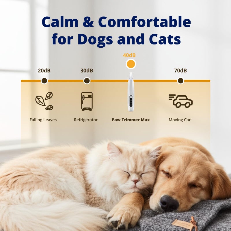 Heusom Silent Groom Pro Pet Paw Trimmer | Cordless Shaver for Dogs, Cats, Big & Small Animals with Light | Rechargeable Home and Salon Grooming Tool for Paws, Face, Ears, Butt - Image 3