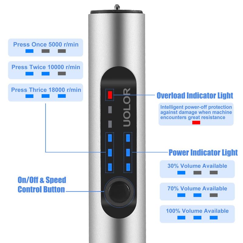 Uolor USB Rechargable Engraving Pen with 42 Bits, Mini Electric DIY Engraver Cordless Rotary Tools Portable Engraving Tool for Jewelry Wood Metal Stone Plastic Glass Etching - Image 3