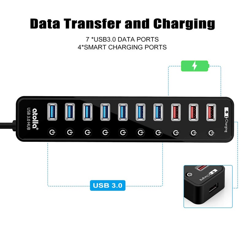 atolla Powered USB 3.0 Hub, Atolla USB 3.0 Data Hub 11 Ports - 7 USB 3.0 Data Ports + 4 Smart Charging Port with Individual On/Off Switches and 12V/4A Power Adapter USB Hub 3.0 Splitter - Image 4