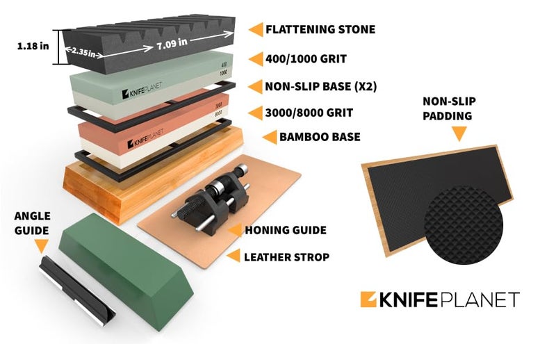 KNIFEPLANET مجموعة حجر شحذ السكاكين الفاخرة – 400/1000 و 3000/8000 حبيبة، مجموعة شحذ سكاكين احترافية وآمنة – مجموعة حجر الشحذ تشمل حجر التسوية، قاعدة من الخيزران، و 2 قاعدة مطاطية غير قابلة للانزلاق باللون تان - Image 3