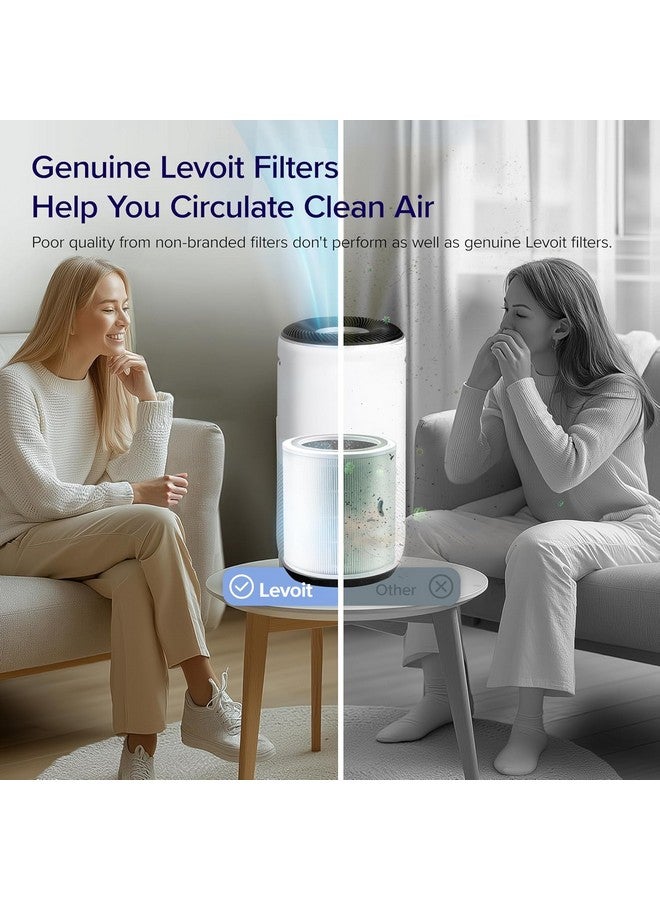LEVOIT LEVOIT Core 400S-P Replacement Filter, Genuine Core 400S-RF Air Purifier Filters, Supports HEPA Sleep Mode, High-Efficiency Activated Carbon for Removal of Smoke, Odor, Allergens, Pollen, 1 Pack - Image 2