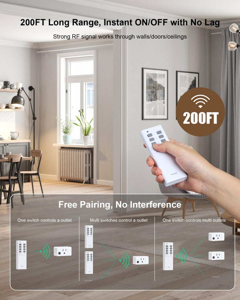 treewell Remote Control Outlet, 200FT Long Range Wireless Light Switch, Mini Electrical Outlet Plug, 15A/1875W High-Power Switch for Lights, Fans, Household Appliances, FCC & ETL Listed (3 Outlets + 1 Remote) - Image 4