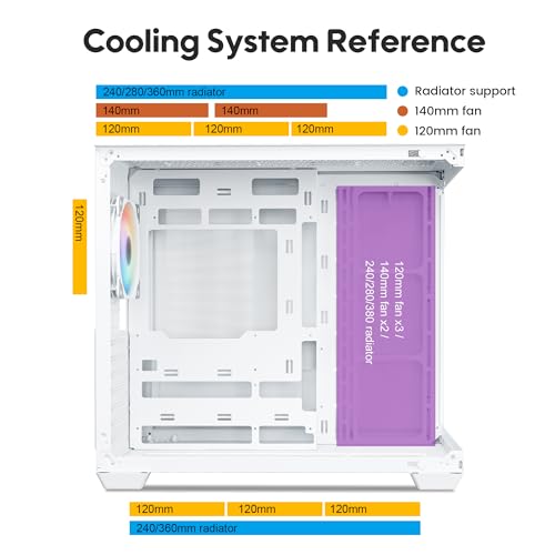 Vetroo AL900 ATX PC Case with 270° Full View Tempered Glass, Pre-Installed ARGB & PWM FDB Fan, Supports 360mm Radiator & 10 Fans, Type-C Ready, for 50 Series GPUs (White) - Image 5
