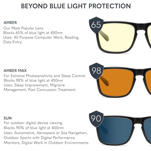 GUNNAR Premium Computer and Gaming Glasses For Men & Women - Advanced Blue Light Blocking Lens Technology For Eye Strain Relief and Anti Fatigue - Riot Amber Tinted Gaming Glasses - Image 4