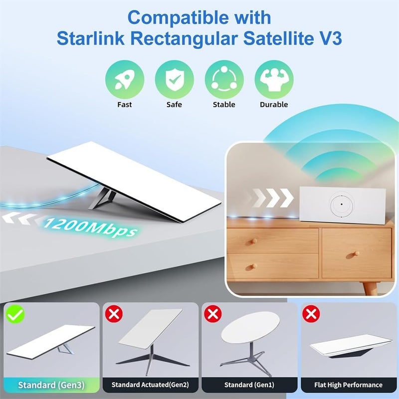 Waterproof Cable, 15m for Starlink Gen 3 Outdoor Extension, Replacement Cable for Starlink - Image 5