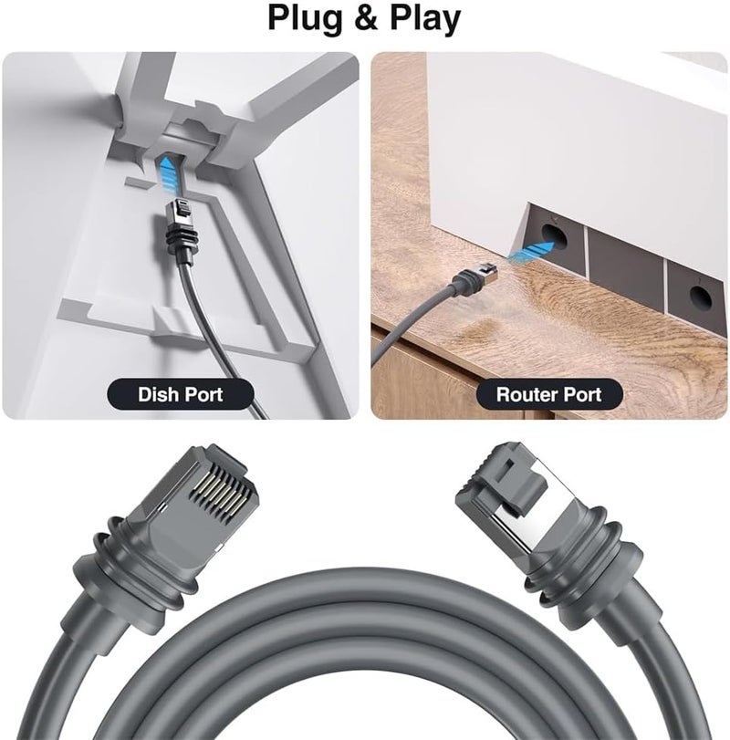Waterproof Cable, 15m for Starlink Gen 3 Outdoor Extension, Replacement Cable for Starlink - Image 3