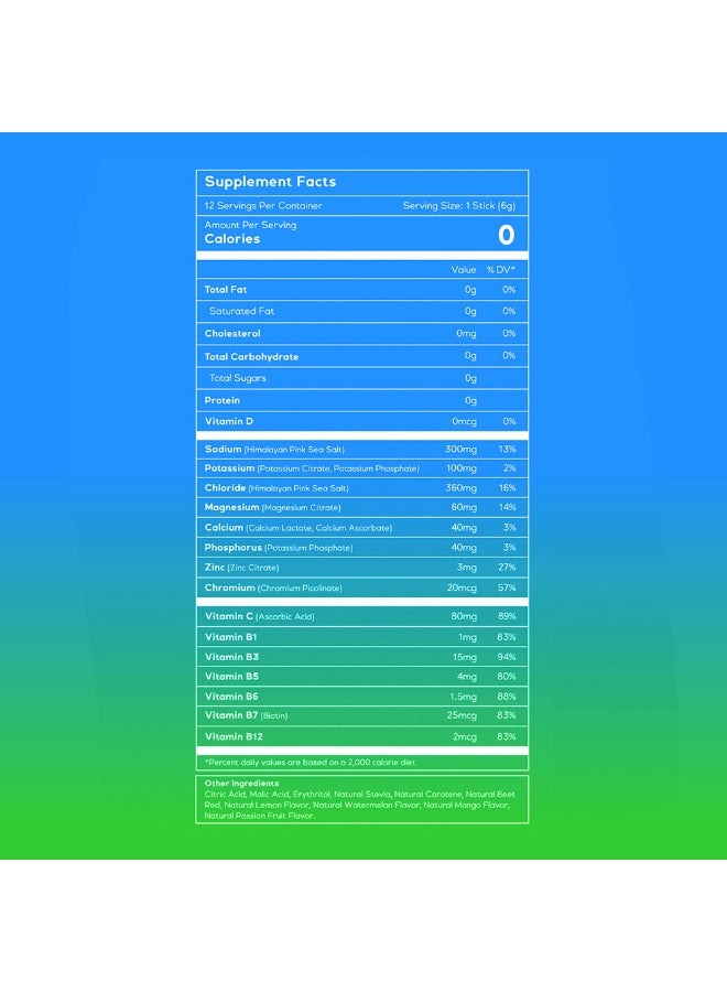 Fyool Hydration Electrolyte Powder Combo | Lemon, Watermelon & Mango Passion Fruit |  Electrolytes + Vitamins & Minerals | Zero Sugar & Calories | Energy Boost | Gluten-Free | Pack of 2 - Image 2