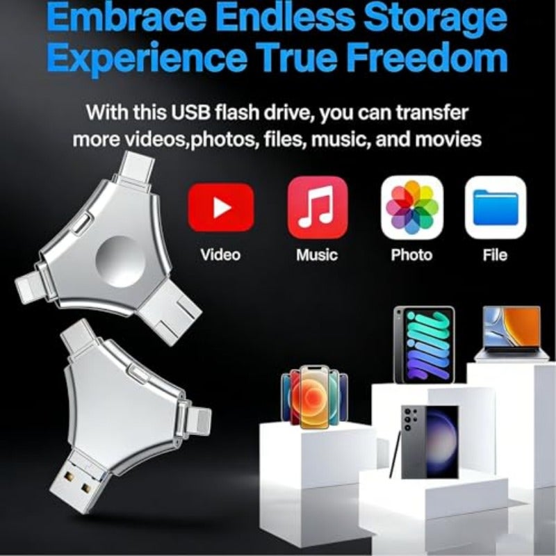 ذاكرة فلاش بسعة 2 تيرابايت USB 4 في 1 ستاندوم الذاكرة مع ميزة OTG، بطاقة ذاكرة بسعة كبيرة لتخزين المزيد من الصور والفيديوهات، متوافقة مع جميع الأجهزة، باللون الفضي - Image 3