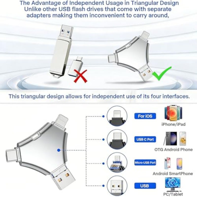 ذاكرة فلاش بسعة 2 تيرابايت USB 4 في 1 ستاندوم الذاكرة مع ميزة OTG، بطاقة ذاكرة بسعة كبيرة لتخزين المزيد من الصور والفيديوهات، متوافقة مع جميع الأجهزة، باللون الفضي - Image 2