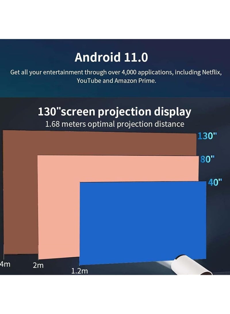 Pocket Projector 1.37:1 Movie Projector for Home Cinema Watch Anywhere - Image 5