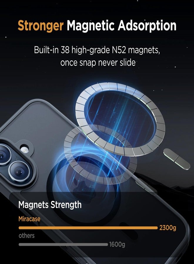 Miracase Magnetic for iPhone 16 Plus Case [with 2X Screen Protectors] [Compatible with MagSafe], Slim Thin Phone Case Military-Grade Protected for iPhone 16 Plus Cover Bumper 6.7 Inch, Black - Image 3