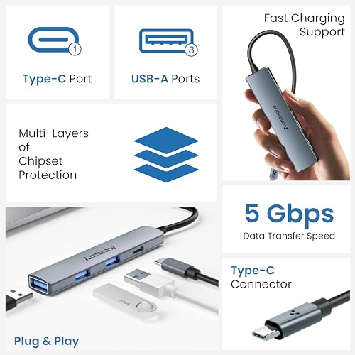 Ambrane 4-in-1 Multiport USB Hub, 3 USB-A ports, Supports Type-C OTG & up to 5 Gbps High-Speed Data Transfer Compatible with Smartphones, Type-C laptops, tablets (E-Hub+, Metal Grey) - Image 2