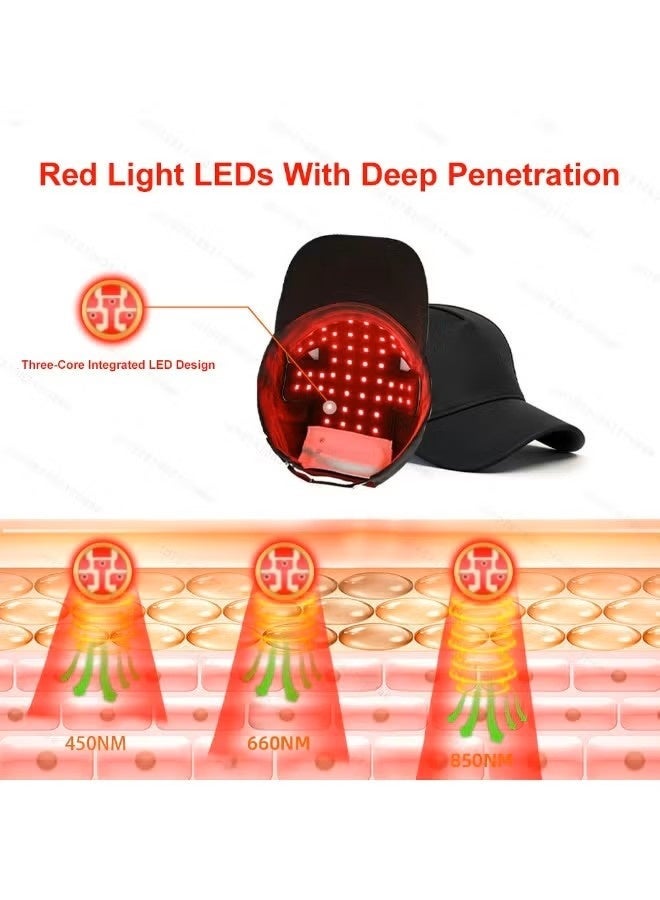 BlueFire Advanced Red Infrared Light Therapy Hair Regrowth Cap - 56 Medical Grade LED Diodes | 450nm 660nm 850nm Wavelengths | Rechargeable Portable Hair Growth Hat for Men & Women | Scalp Care Anti Hair Loss Device - Image 2