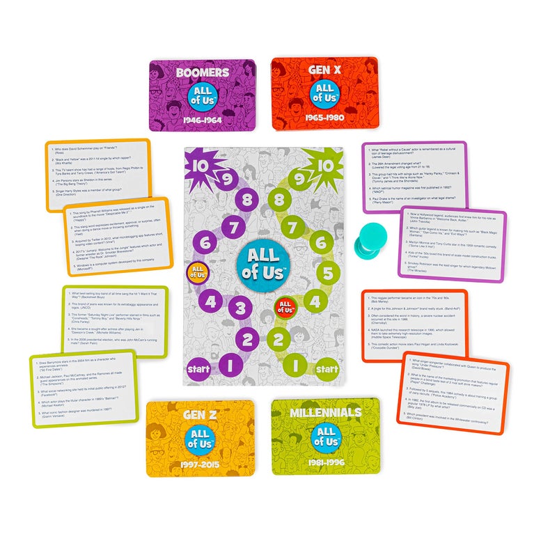 WHAT DO YOU MEME? All of Us - The Family Trivia Game for All Generations - Family Card Games for Kids and Adults - Image 4