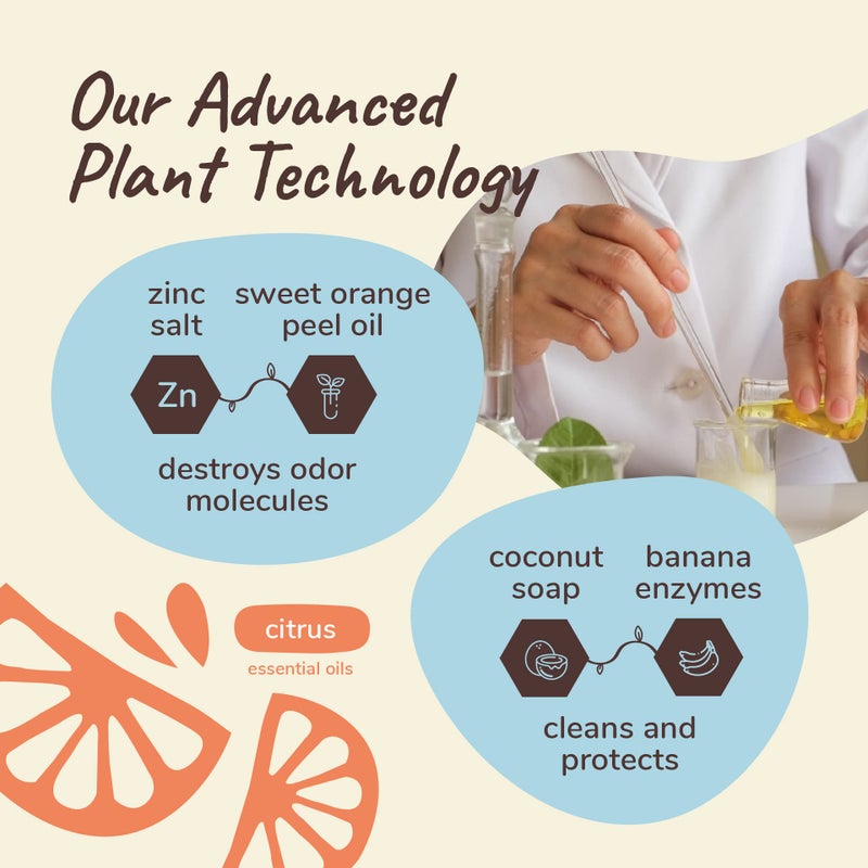 kin+kind Pet Odor Eliminator for Home - Litter Deodorizer, Pet Urine Odor Eliminator Spray and Stain Remover Spray for Harwood Floods, Carpet and Fabric - Pee, Odor and Stain Destroyer 32 fl oz - Image 3