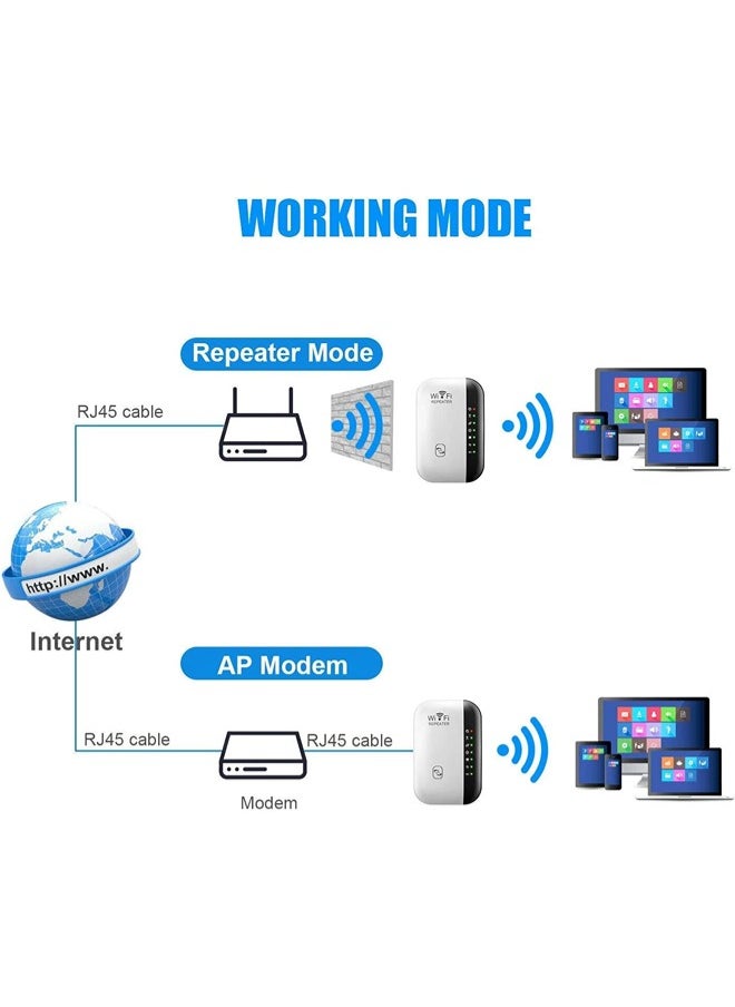 ShebSheb - Wi-Fi Router,WiFi Extender WiFi Booster,Internet Booster with Ethernet Port,1-Tap Setup,Access Point,WiFi Extenders Signal Booster for Home - Image 1
