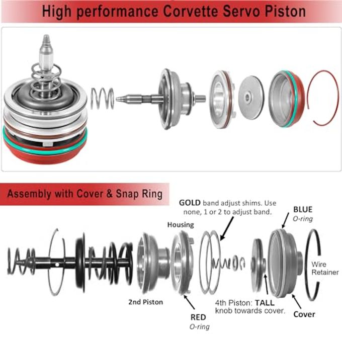 Camoo High Performance Servo Piston Assembly with Cover & Snap Ring Compatible with Corvette 700R4 4L65E 4L70E 4L60E 1982-2014 Red for GM Transmissions - Image 2