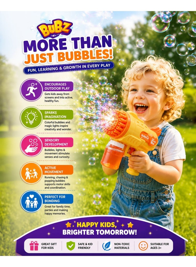 BUBZ Angel Bubble Gun Electric for Kids 29 Hole Automatic Bubble Blaster Toy with Magical LED Lights High Output Bubble Machine for Toddlers Boys Girls Outdoor Summer Garden Beach Party Birthday Fun Includes Bubble Solution 3+ Years - Image 4