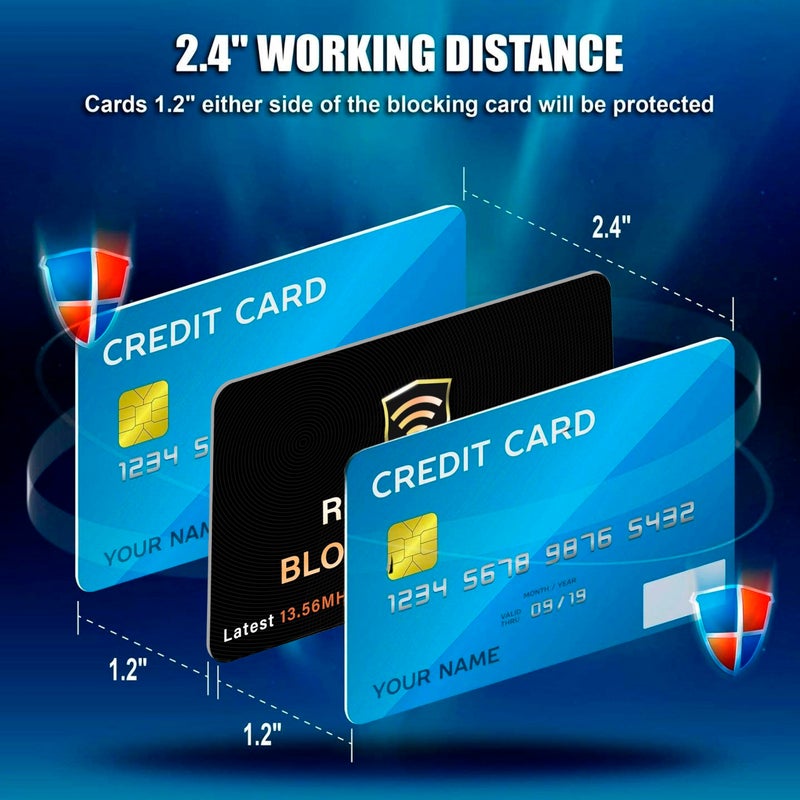 SaiTech IT RFID Blocking Card, One Card Protects Entire Wallet Purse, NFC Contactless Bank Debit Credit Card Protector ID ATM Guard Card Blockerâ€“(Black) - Image 4