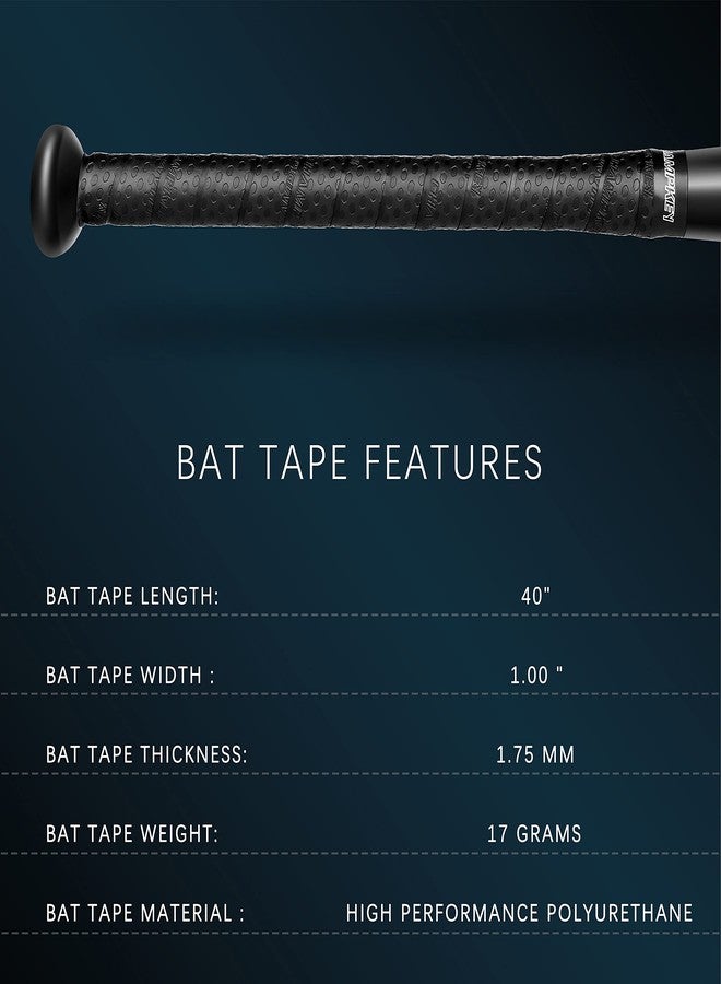 Champkey PRO 40" Bat Grip Tape(2 Pack) | 1.75mm Comfortable and Soft Bat Tapes | Precut and Full Adhesive Back Baseball Grip Tapes (Black(2 Pack)) - Image 5