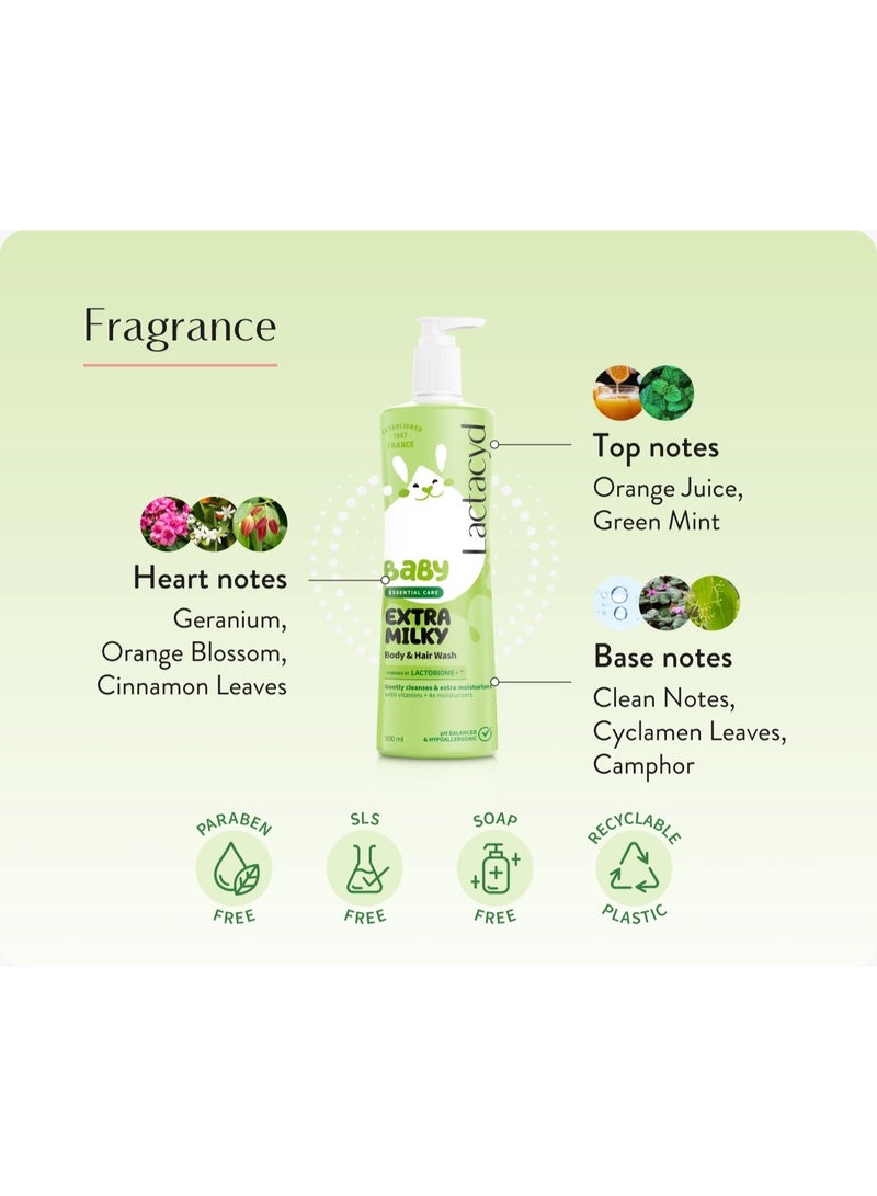 Lactacyd Baby Hair & Body Wash - Extra Milky 250ml - Image 2