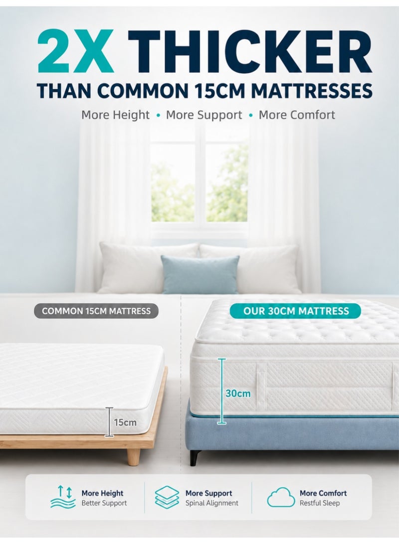 VINNYSEN 180*200*30CM Medium Firm Feel Memory Foam and Individual Pocket Springs Fiberglass Free Bed Matress Breathable - Image 2