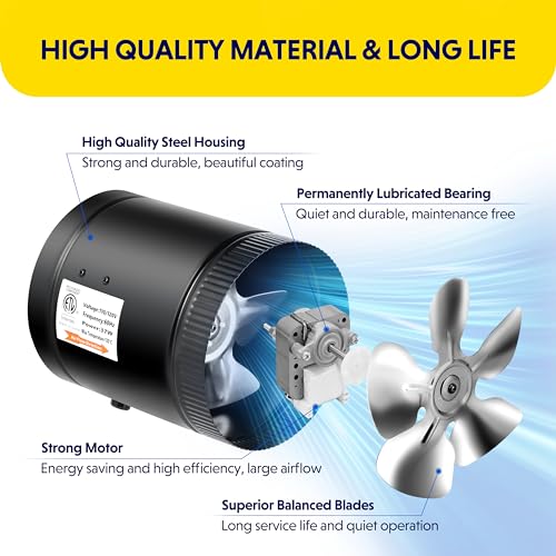 iPower 6 Inch Inline Booster Duct Fan with Speed Controller, 275 CFM Exhaust Fan HVAC, Duct Blower for Bathroom, Kitchen, Basement, Attic and Grow Tent - Image 2