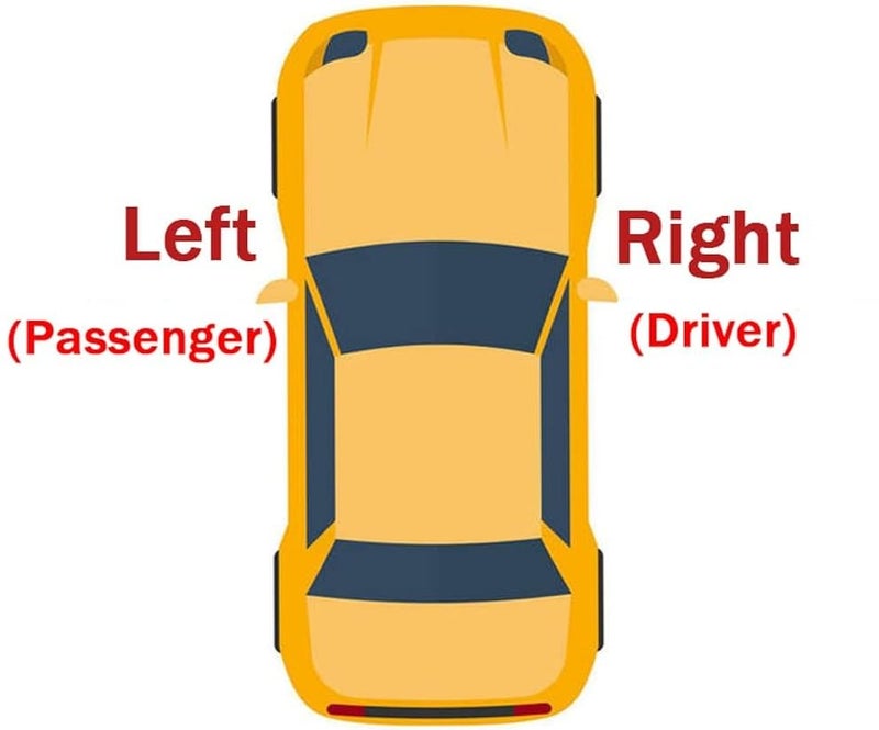 AutoClean Side Mirror Indicator Light/Turn Signal Light/LED For Creta New 2020-2023 (Right Driver Side) - Image 3