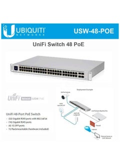 Ubiquiti Networks Ubiquiti Networks UniFi Switch, 48-Port PoE  - Image 2
