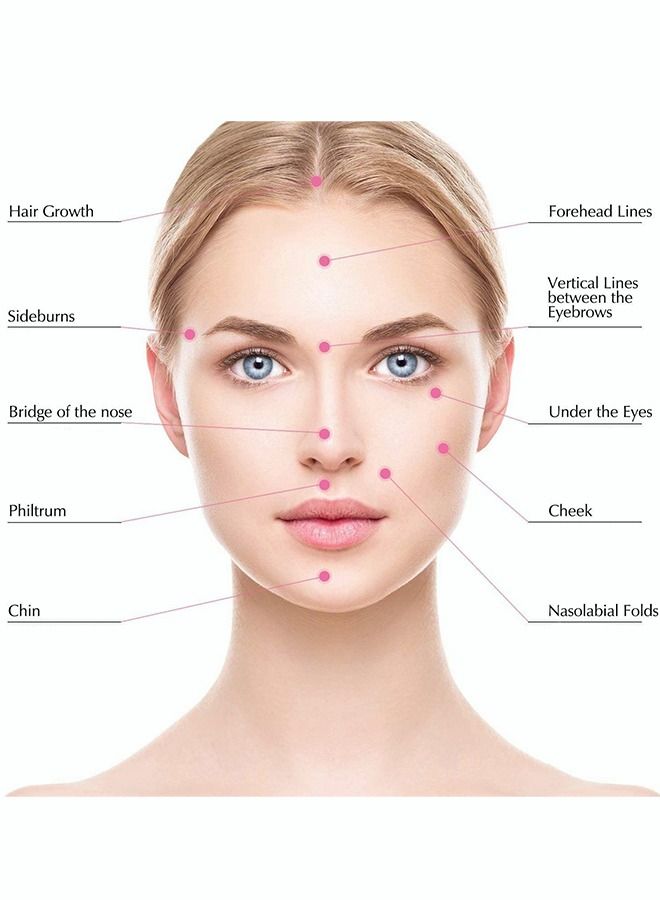 Captaintech A6 Microneedle Pen with 2 Batteries, 2 Replacement Needles - Image 5