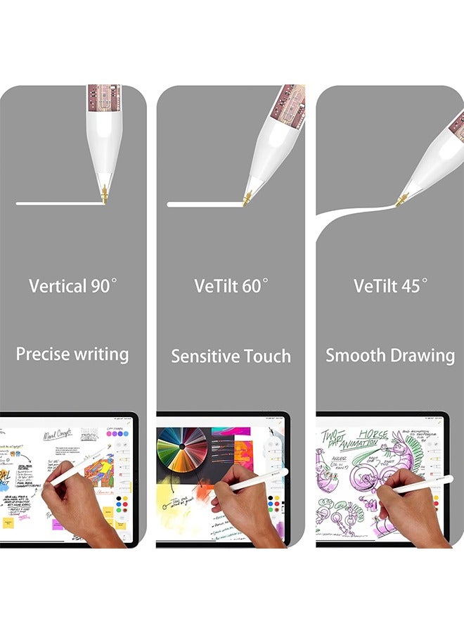 4 Pcs Replacement Tips for Apple Pencil 2nd Generation and 1st Generation Fine Point Metal Tip, Wear-Resistant & Precise Control (1.95mm, Clear + Pink + Blue + Grey)