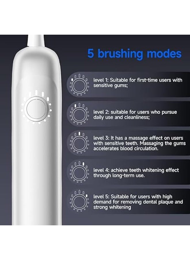 Reva X1 Sonic Electric Toothbrush with 4 Brush Heads for Adults - Sweeping & Vibrating, 5 Speed Modes, 60-Day Battery Life, IPX7 Waterproof, Rechargeable, 1-Year Warranty - Image 4