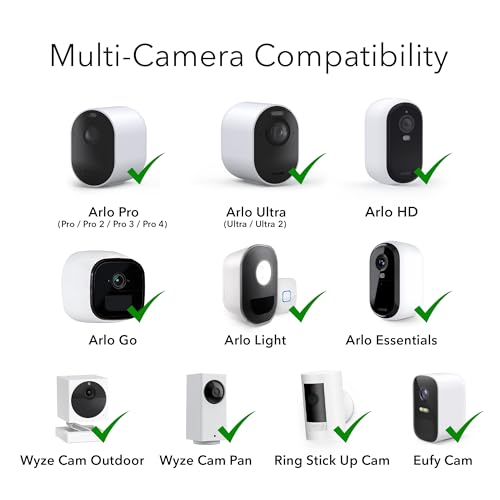 Wasserstein Adjustable Metal Wall Mount Compatible with Arlo Essential/XL 2 Gen/Pro/2/3/4/5/Ultra/Ultra 2, Wyze Cam Outdoor/V3, & Ring Stick Up Cam Pro/Battery (3-Pack, White) - Image 3