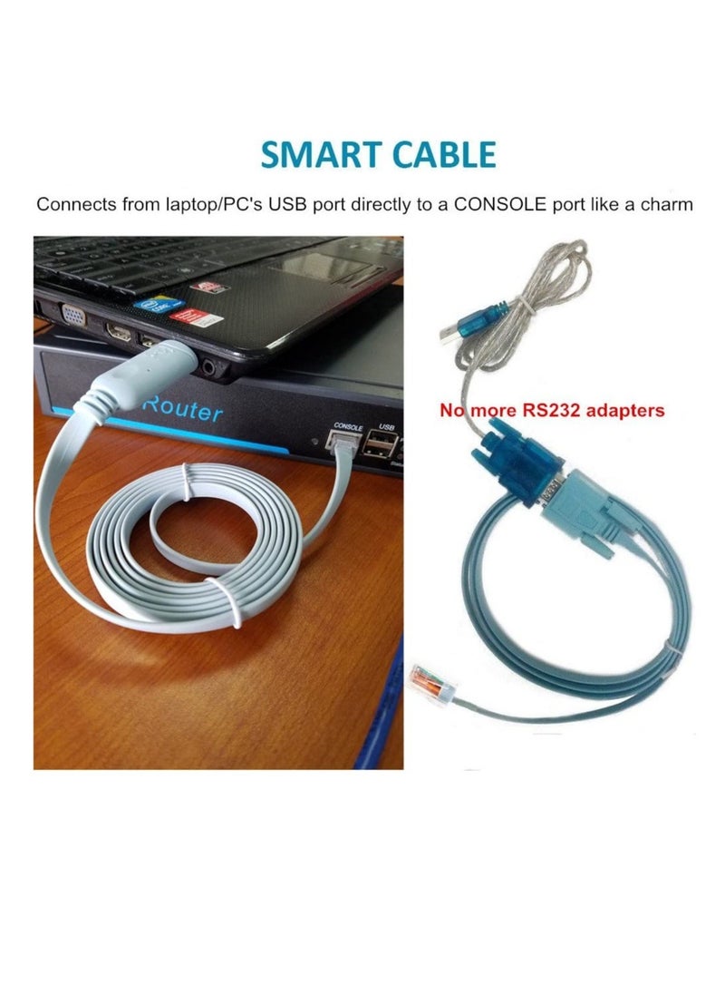 LEDIN - USB 2.0 to RJ45 Console Cable Essential Accesory for Routers/Switches in Laptops - Blue - Image 1