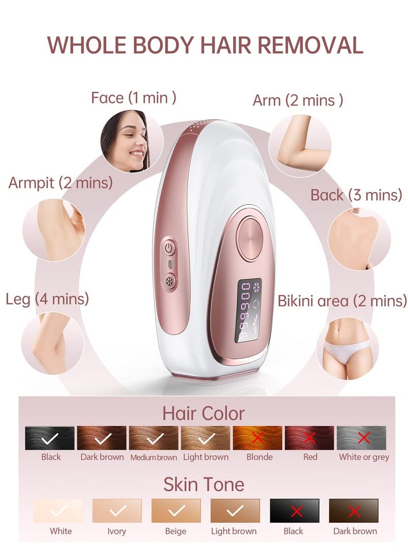 JOOYEE IPL Hair Removal Device Ice Cooling Function for Painless Hair Removal with 999900 Flashes Auto and Manual Mode  - Image 4