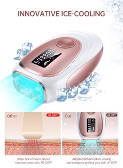JOOYEE IPL Hair Removal Device Ice Cooling Function for Painless Hair Removal with 999900 Flashes Auto and Manual Mode  - Image 2