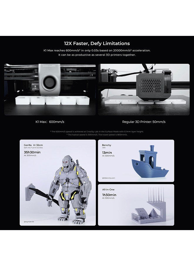 Creality 3D - K1 Max FDM 3D Printer CoreXY with 300x300x300mm Large Build Volume 600mm/s Printing Speed Large Flow Hotend Buit-in AI LiDAR and AI Camera Smart G-sensor - Image 1