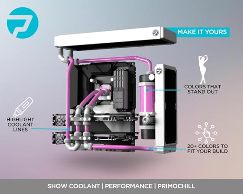 PrimoChill Opaque - Computer WaterCooling Show Coolant, Solid/Non-Transparent, Full Protection, Advanced User, PrimoPrep Included, Proudly Made in The USA (32oz/.9L) - Pink SX - Image 3